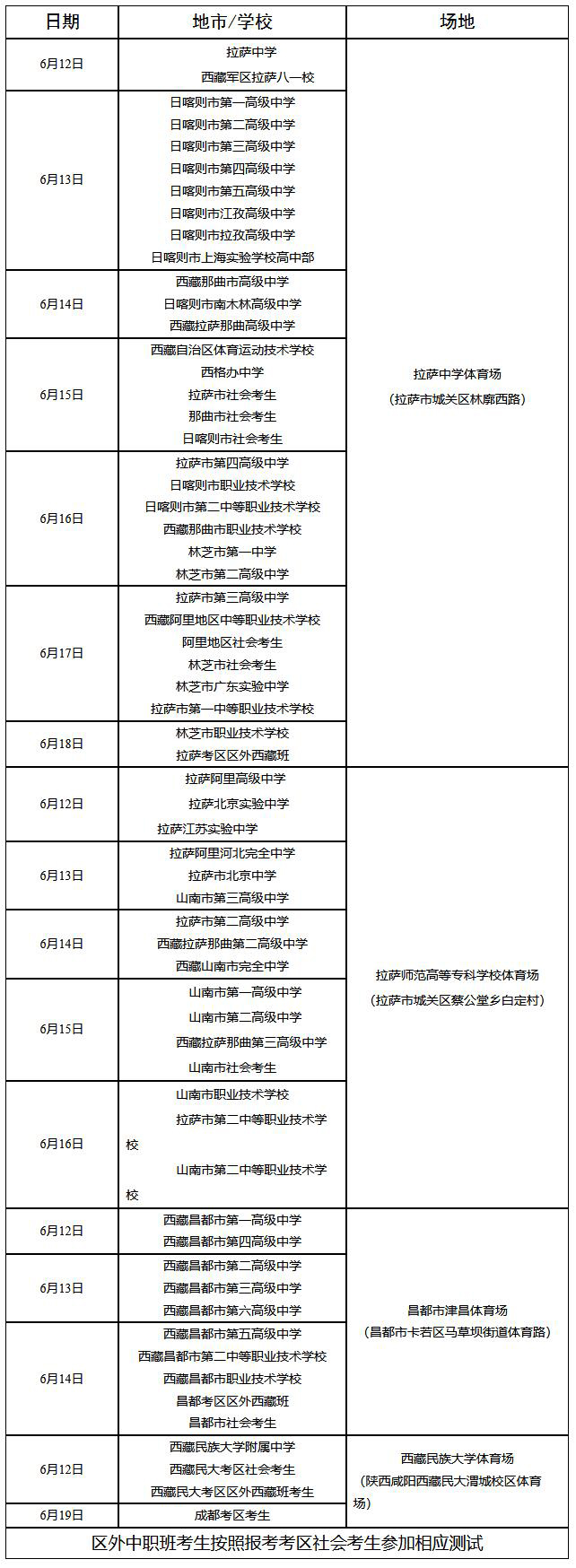 西藏：关于做好2024年普通高等学校招生体育类专业统一考试工作的通知(图1)