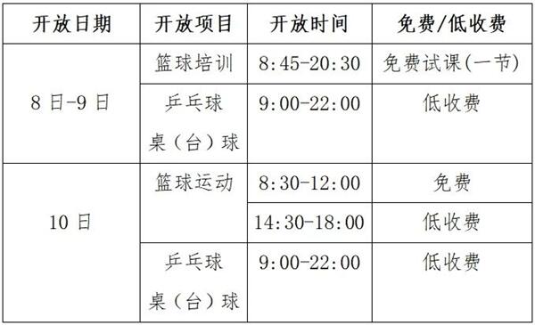 叮咚!您有一份端午假期健身场馆指南请查收(图25) 叮咚!您有一份端午假期健身场馆指南请查收(图25)