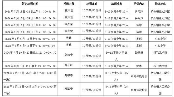 2024年桥头镇公益体育培训活动即将开始报名啦！(图1)