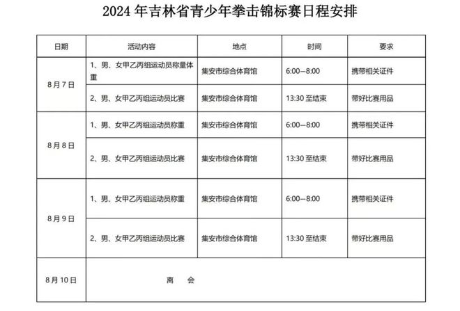 【赛事预告】2024年吉林省青少年拳击锦标赛明日开赛!(图1) 【赛事预告】2024年吉林省青少年拳击锦标赛明日开赛!(图1)