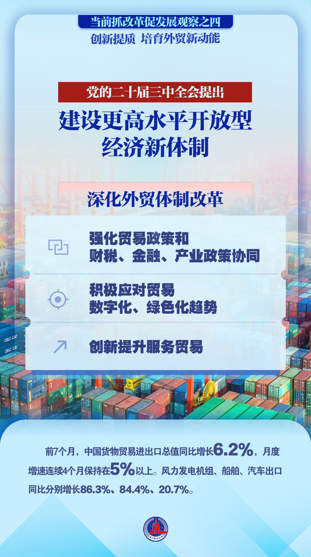 创新提质 培育外贸新动能——当前抓改革促发展观察之四(图11) 创新提质 培育外贸新动能——当前抓改革促发展观察之四(图11)