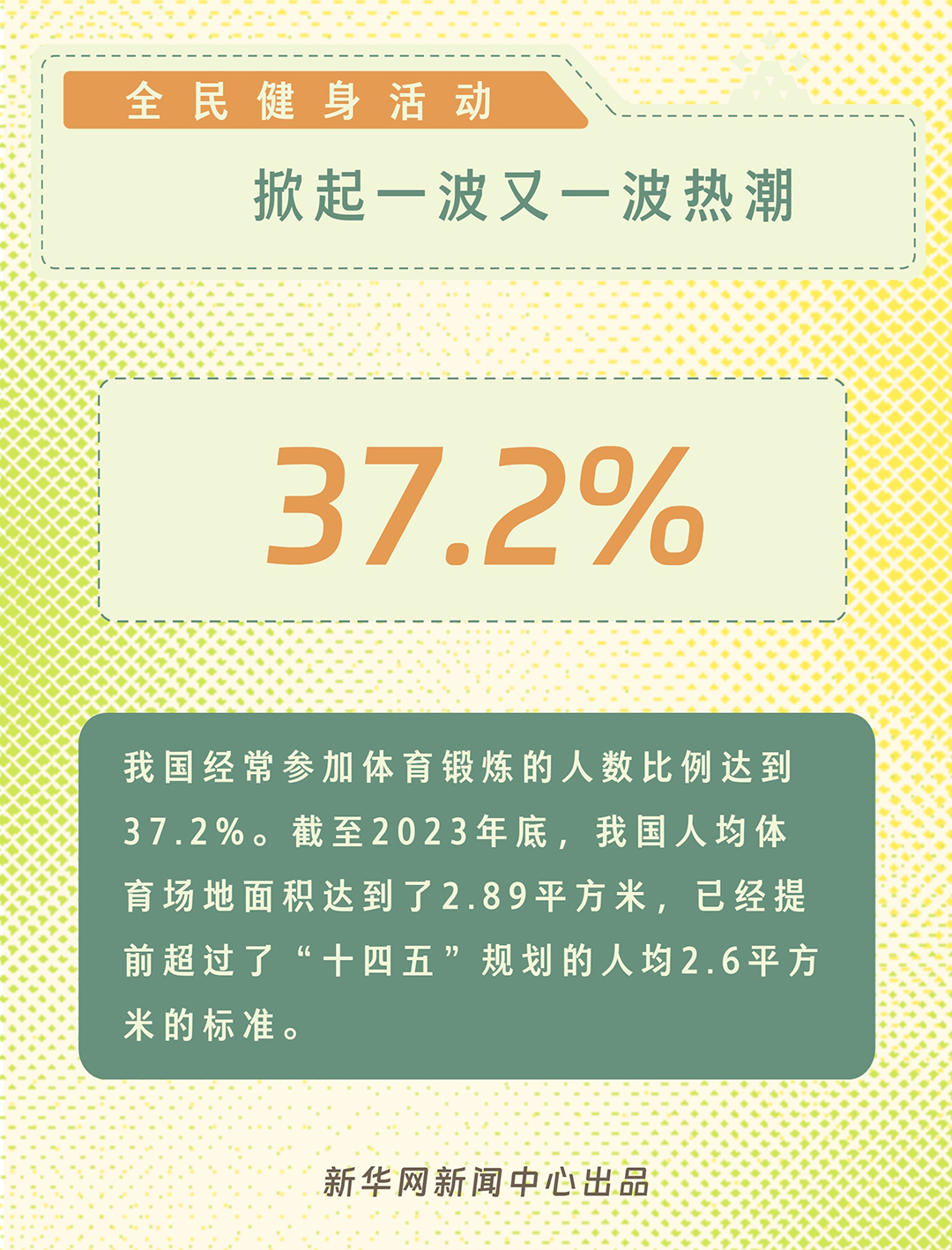 a content(图1) a content(图1)