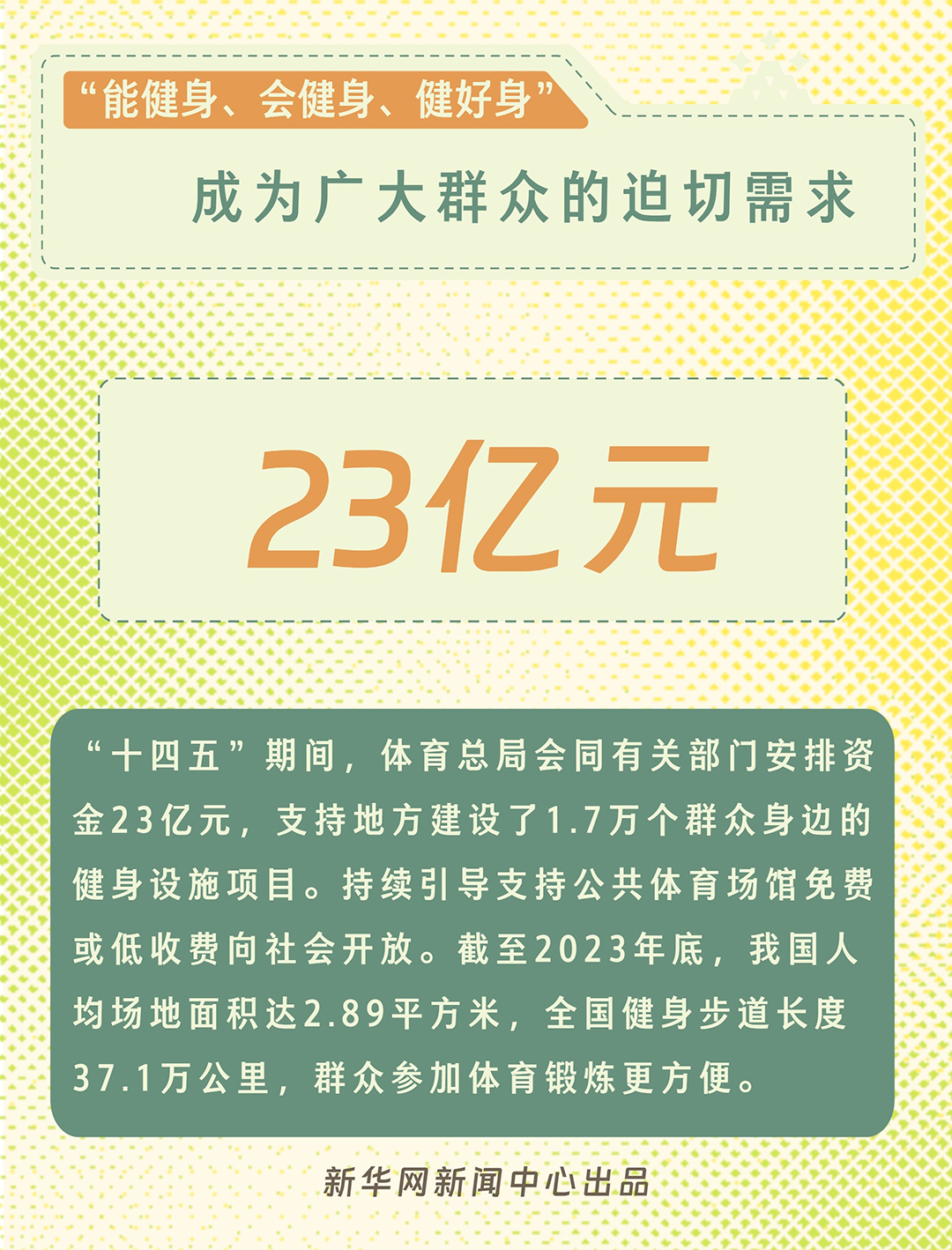 a content(图3) a content(图3)