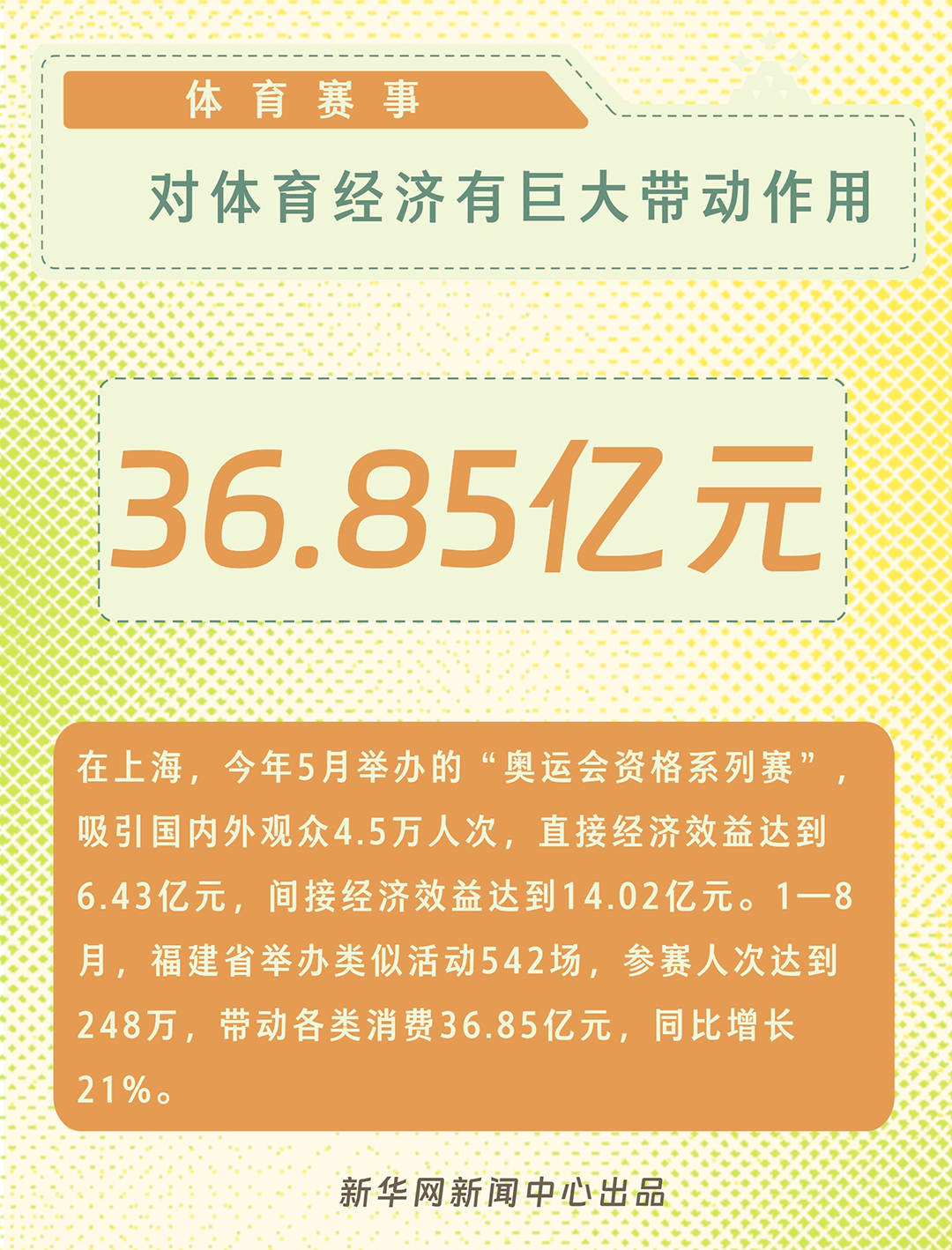 a content(图5) a content(图5)
