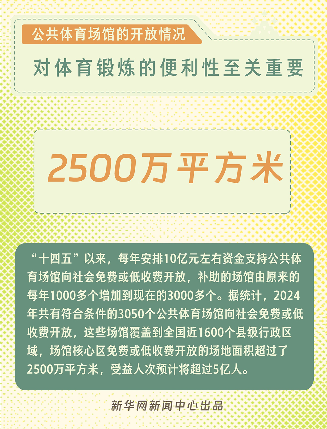 a content(图7) a content(图7)