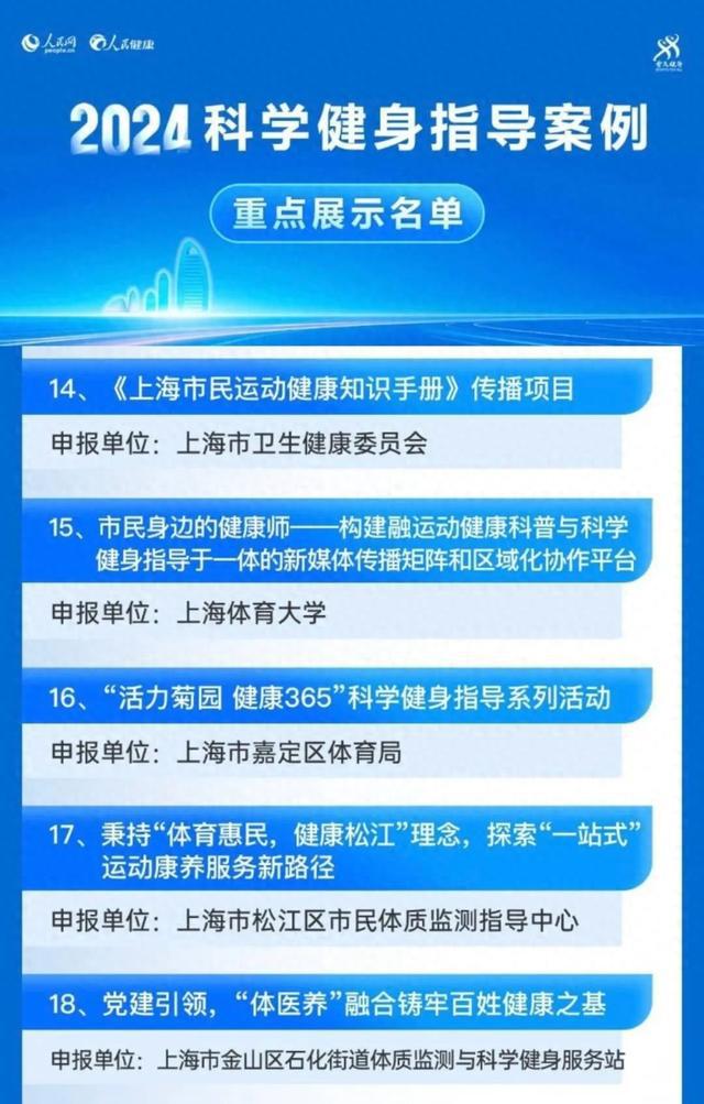 全国科学健身指导典型案例发布!上海市5个项目入选(图1) 全国科学健身指导典型案例发布!上海市5个项目入选(图1)