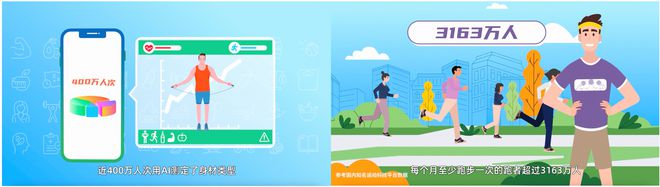 Keep联合人民健康发布2024智能健身数据趣读(图2) Keep联合人民健康发布2024智能健身数据趣读(图2)