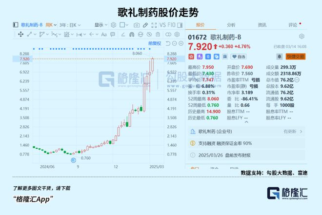 国家喊你减肥！万亿市场大爆发！(图2)