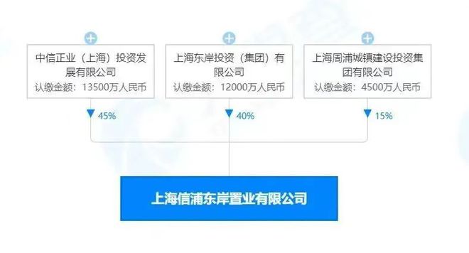 热!@华发观澜半岛(官方网站)观澜半岛官方发布:最新资讯!(图15) 热!@华发观澜半岛(官方网站)观澜半岛官方发布:最新资讯!(图15)