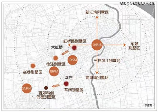❄️ ꦿ2025聚焦保利西郊和煦领墅官方售楼处发布㊣领墅官方热线(图9)