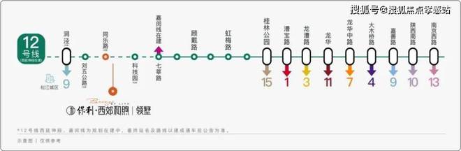 ❄️ ꦿ2025聚焦保利西郊和煦领墅官方售楼处发布㊣领墅官方热线(图16)