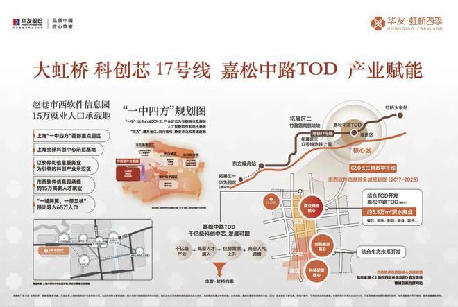 ༺༒༻虹桥四季华发虹桥四季官方发布:故乡般的理想生活蓝图(图8) ༺༒༻虹桥四季华发虹桥四季官方发布:故乡般的理想生活蓝图(图8)