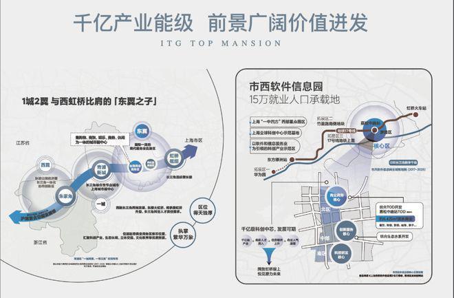 ༺༒༻虹桥四季华发虹桥四季官方发布:故乡般的理想生活蓝图(图6) ༺༒༻虹桥四季华发虹桥四季官方发布:故乡般的理想生活蓝图(图6)