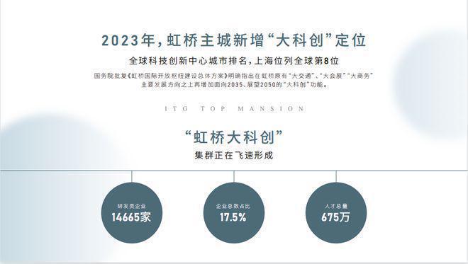 ༺༒༻虹桥四季华发虹桥四季官方发布:故乡般的理想生活蓝图(图7) ༺༒༻虹桥四季华发虹桥四季官方发布:故乡般的理想生活蓝图(图7)